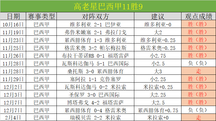 阿布扎比对,决富查伊,财富激战,凯发娱乐,凯发娱乐下载,凯发娱乐官网,凯发娱乐入口,凯发娱乐登录,凯发娱乐链接