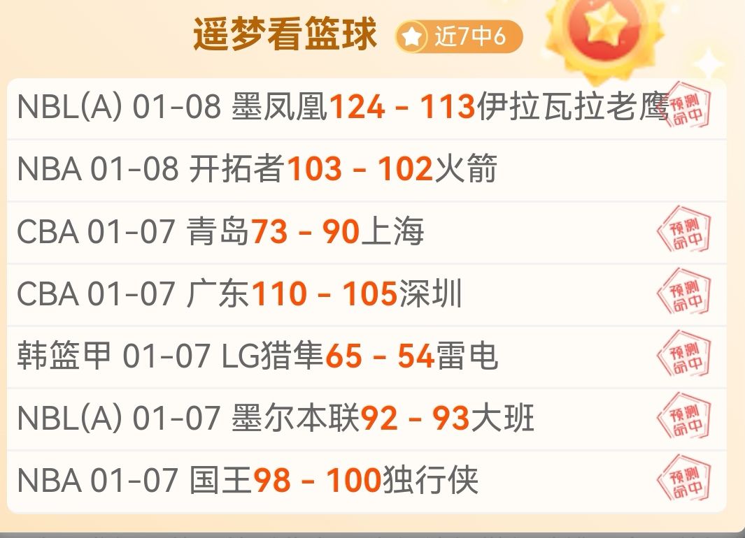 罗探望皇马,训练场,与旧帅团及,凯发娱乐,凯发娱乐下载,凯发娱乐官网,凯发娱乐入口,凯发娱乐登录,凯发娱乐链接