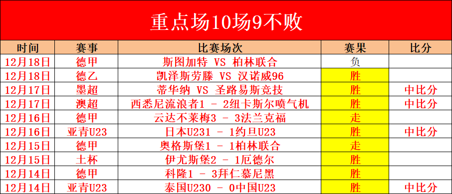 伊萨克赛场,遭遇恶意绊,利物浦球迷,凯发娱乐,凯发娱乐下载,凯发娱乐官网,凯发娱乐入口,凯发娱乐登录,凯发娱乐链接