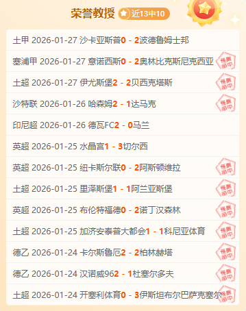 罗世界杯进,球数据完整,回顾,凯发娱乐,凯发娱乐下载,凯发娱乐官网,凯发娱乐入口,凯发娱乐登录,凯发娱乐链接