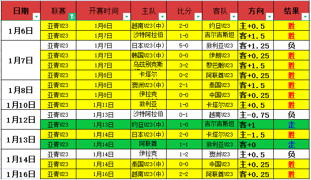 马兹拉维膝,盖伤情待定,周一复查结,凯发娱乐,凯发娱乐下载,凯发娱乐官网,凯发娱乐入口,凯发娱乐登录,凯发娱乐链接