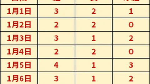 巴列卡诺连胜势头强劲，揭秘背后神秘让球策略！