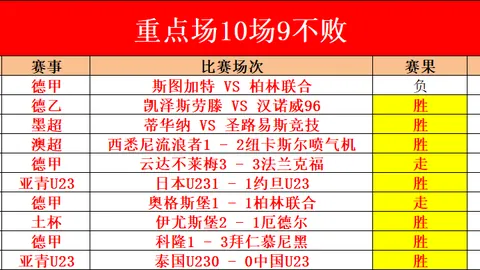 “伊萨克赛场遭遇恶意绊摔，利物浦球迷热议及负面言论激增！”