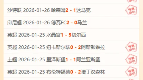 “C罗世界杯进球数据完整回顾”