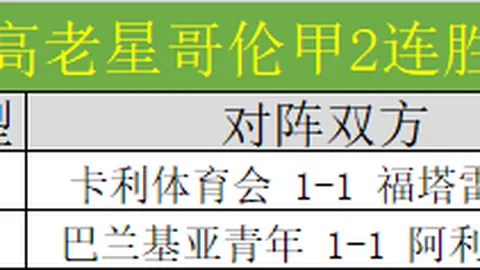 中超球队签赌徒球员，美官方禁赛，首秀进球引关注
